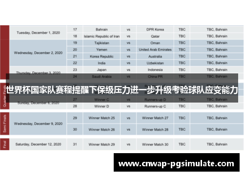 世界杯国家队赛程提醒下保级压力进一步升级考验球队应变能力 世界杯国家队赛程提醒下保级压力进一步升级考验球队应变能力