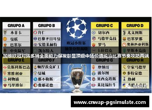 加维欧冠对阵多特全面能力爆发彰显顶级中场价值统治比赛节奏攻防两端 加维欧冠对阵多特全面能力爆发彰显顶级中场价值统治比赛节奏攻防两端