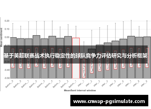 基于英超联赛战术执行稳定性的球队竞争力评估研究与分析框架