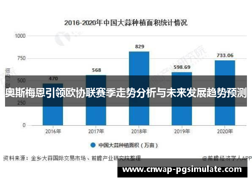 奥斯梅恩引领欧协联赛季走势分析与未来发展趋势预测 奥斯梅恩引领欧协联赛季走势分析与未来发展趋势预测