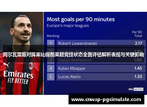 阿尔瓦雷斯对阵莱比锡前英超竞技状态全面评估解析表现与关键影响