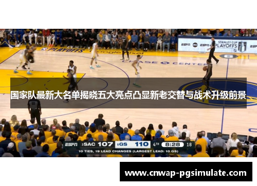 国家队最新大名单揭晓五大亮点凸显新老交替与战术升级前景