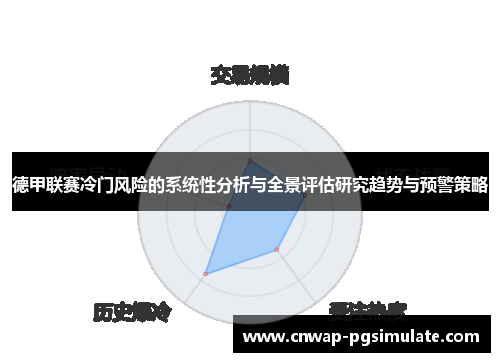 德甲联赛冷门风险的系统性分析与全景评估研究趋势与预警策略