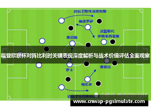 福登欧联杯对阵比利时关键表现深度解析与战术价值评估全面观察 福登欧联杯对阵比利时关键表现深度解析与战术价值评估全面观察