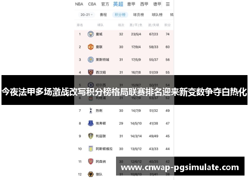 今夜法甲多场激战改写积分榜格局联赛排名迎来新变数争夺白热化 今夜法甲多场激战改写积分榜格局联赛排名迎来新变数争夺白热化
