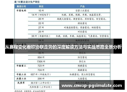 从赛程变化看欧协联走势的深度解读方法与实战思路全景分析