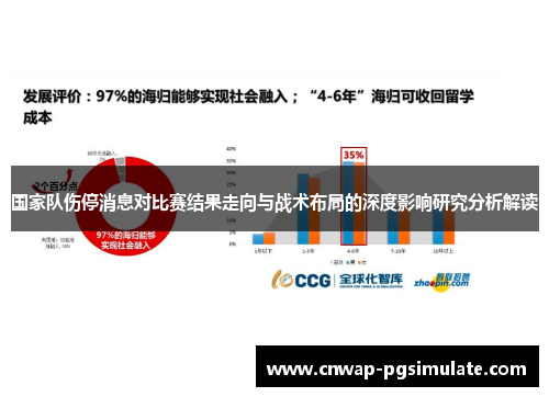 国家队伤停消息对比赛结果走向与战术布局的深度影响研究分析解读